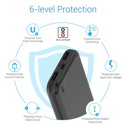 Portronics Power Brick 10 POR 1014 10000 mAh Power Bank, Dual Charging Input (Micro USB, Type-C), Dual USB Output